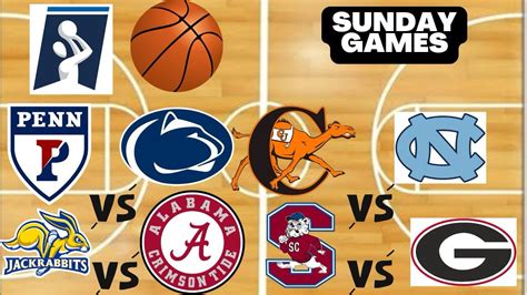 ncaab predictions today|NCAAB Predictions Today .